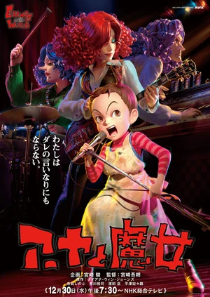 Earwig and the Witch 2020 Dual Audio WEB-DL | Dubbed Hindi Movie